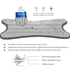 Navlaka - krpa za rotirajuci X mop od visokokvalitetnog mikrofiber materijala