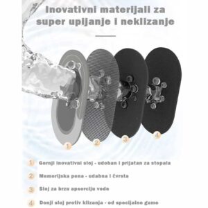 Neklizajuća upijajuća prostirka za kupatilo - inovativni materijali za super upijanje i neklizanje