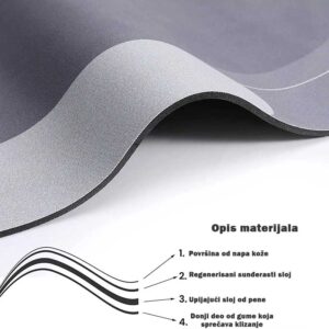 opis materijala Neklizajuće upijajuće prostirke za kupatilo