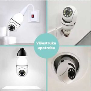 višestruka upotreba praktične kamere za bezbednost Vašeg doma