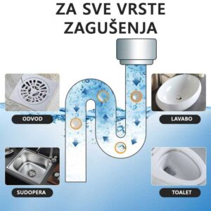 Sredstvo za odčepljivanje odvoda pogodno za sudoperu, lavabo, WC šolju i kućne odvode