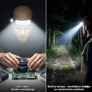 LED lampa za glavu široko osvetljenje LED trake i usmereno svetlo za daljinu