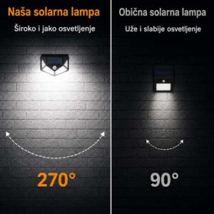 Poređenje solarne LED lampe sa 100 LED dioda i širokim osvetljenjem od 270 stepeni u odnosu na običnu solarnu lampu sa užim i slabijim osvetljenjem