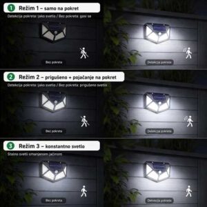 Solarna LED lampa sa 3 režima rada za pokret prigušeno svetlo i konstantno osvetljenje