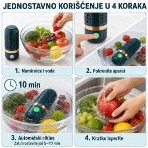 Kako se koristi aparat za pranje voća i povrća u četiri jednostavna koraka