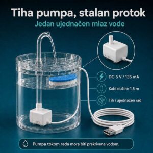 Tiha pumpa električne pojilice sa stalnim mlazom i USB kablom dužine 1,5 m