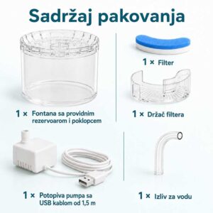 Sadržaj pakovanja pojilice za mačke i pse sa filterom, pumpom, držačem i izlivom