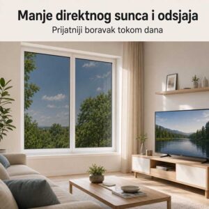Reflektujuća folija za staklo koja ublažava direktno sunce i odsjaj na televizoru