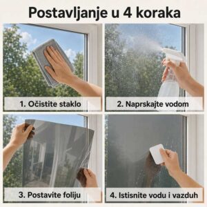 Postavljanje samolepljive folije na prozor u četiri koraka
