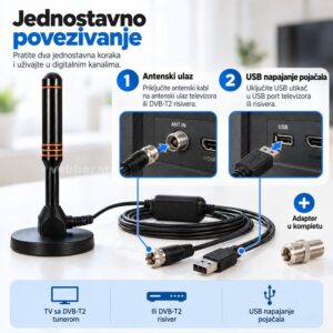 Povezivanje antene na antenski ulaz i USB port televizora