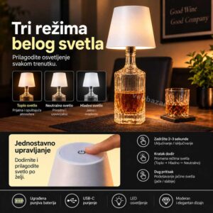 LED lampa za flašu sa toplim, neutralnim i hladnim belim svetlom