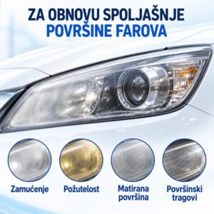 Set za reparaciju farova za obnovu spoljašnje površine farova