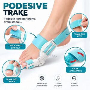 Podesive čičak trake korektora oko palca, preko stopala i oko pete